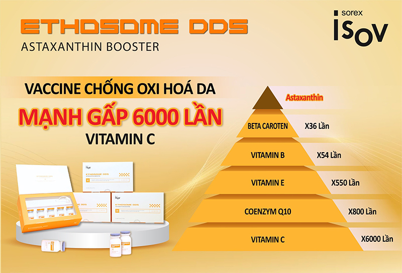 serum-ethosome-dds-astaxanthin-booster-isov