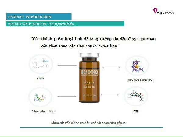 thanh-phan-mesotox-scalp-solution